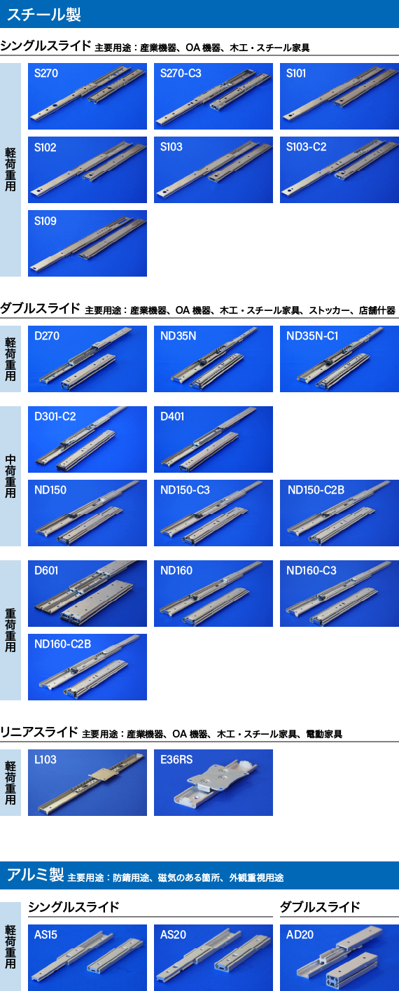 製品ラインナップ一覧の図です。各製品は、テキスト部分をご参照ください。