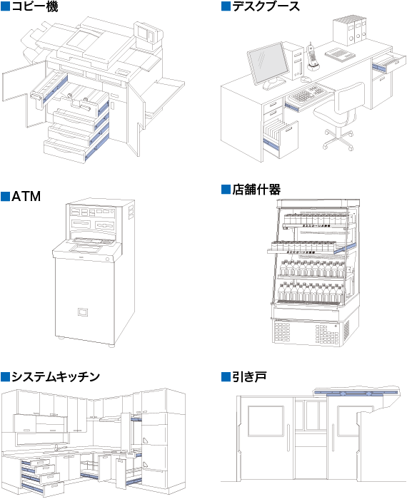 主な用途誠意品一覧;コピー機、デスクブース、ATM、システムキッチン、重量扉、店舗什器